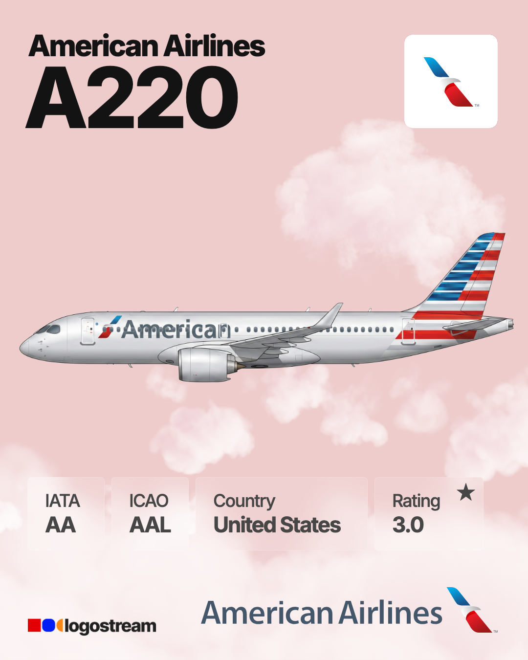 American Airlines aircraft livery – AAL airline logo on aircraft