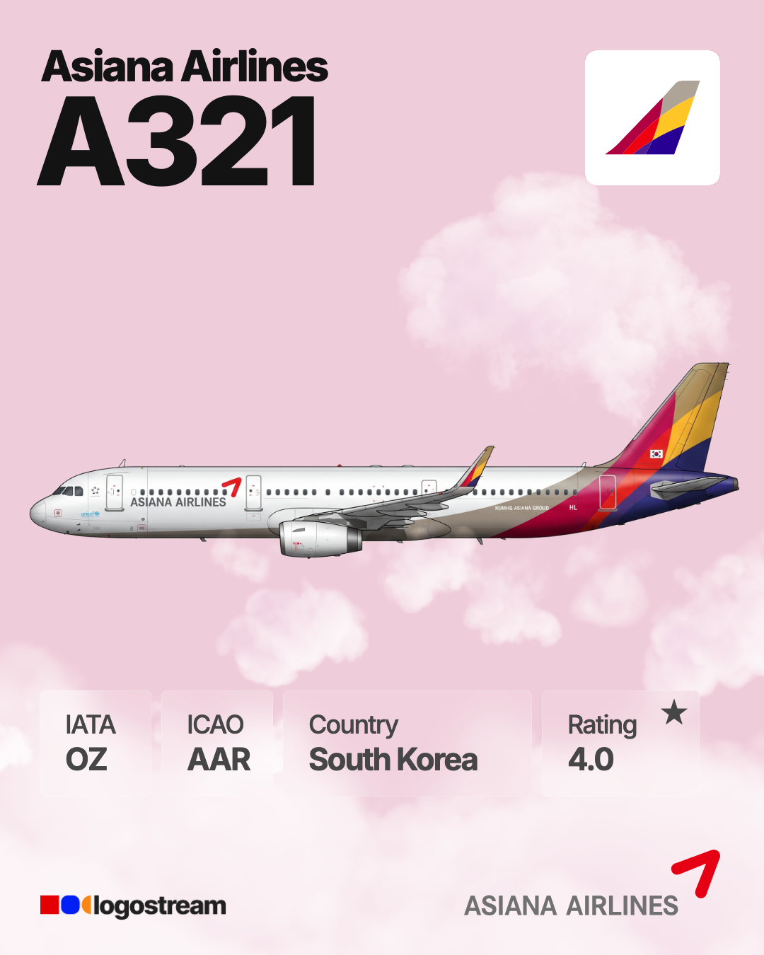 Asiana Airlines aircraft livery – AAR airline logo on aircraft