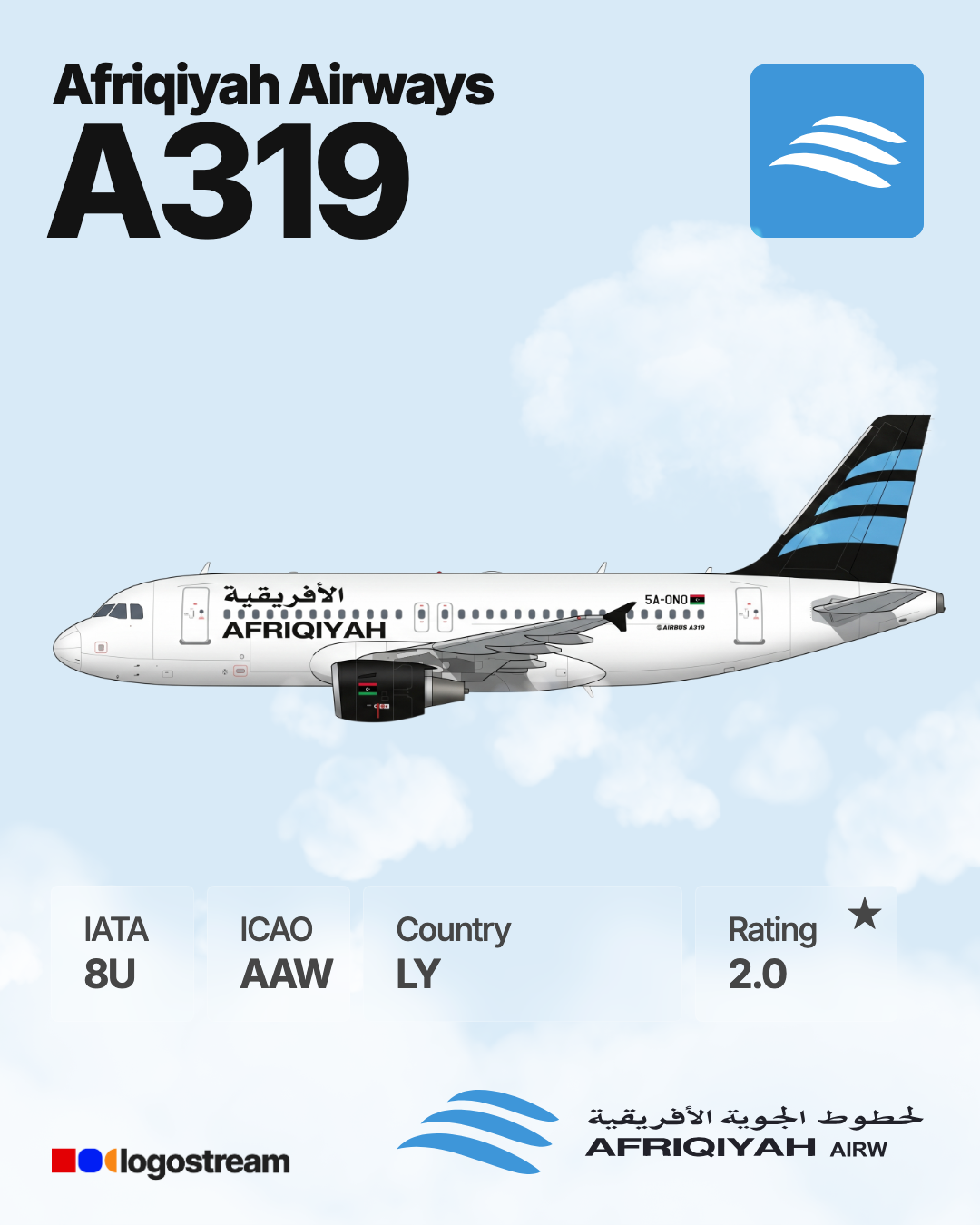 Afriqiyah Airways aircraft livery – AAW airline logo on aircraft