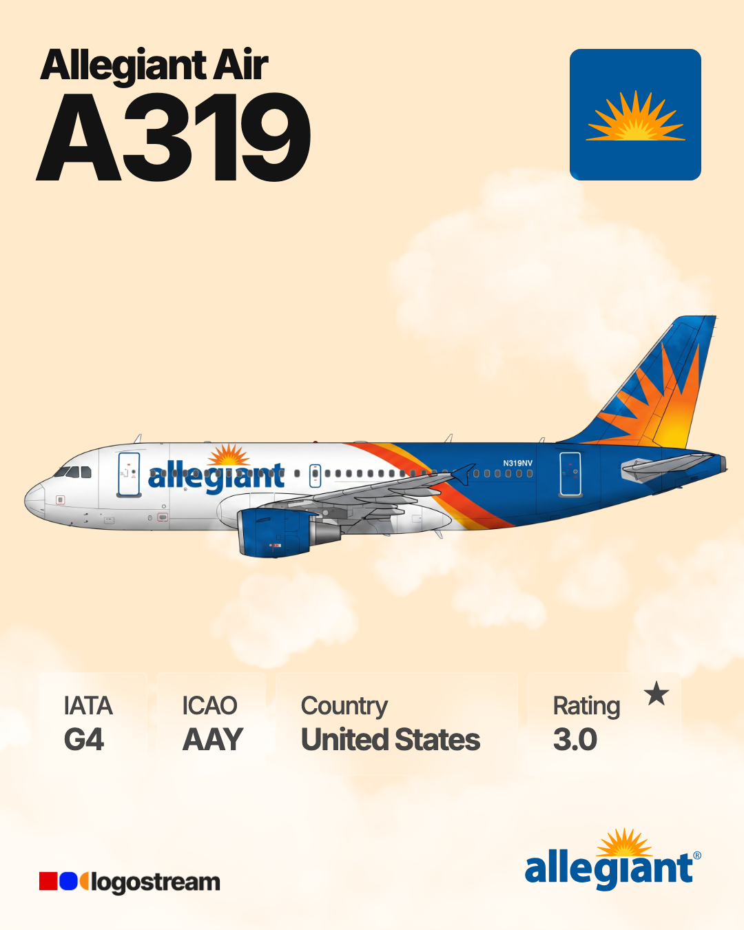 Allegiant Air aircraft livery – AAY airline logo on aircraft