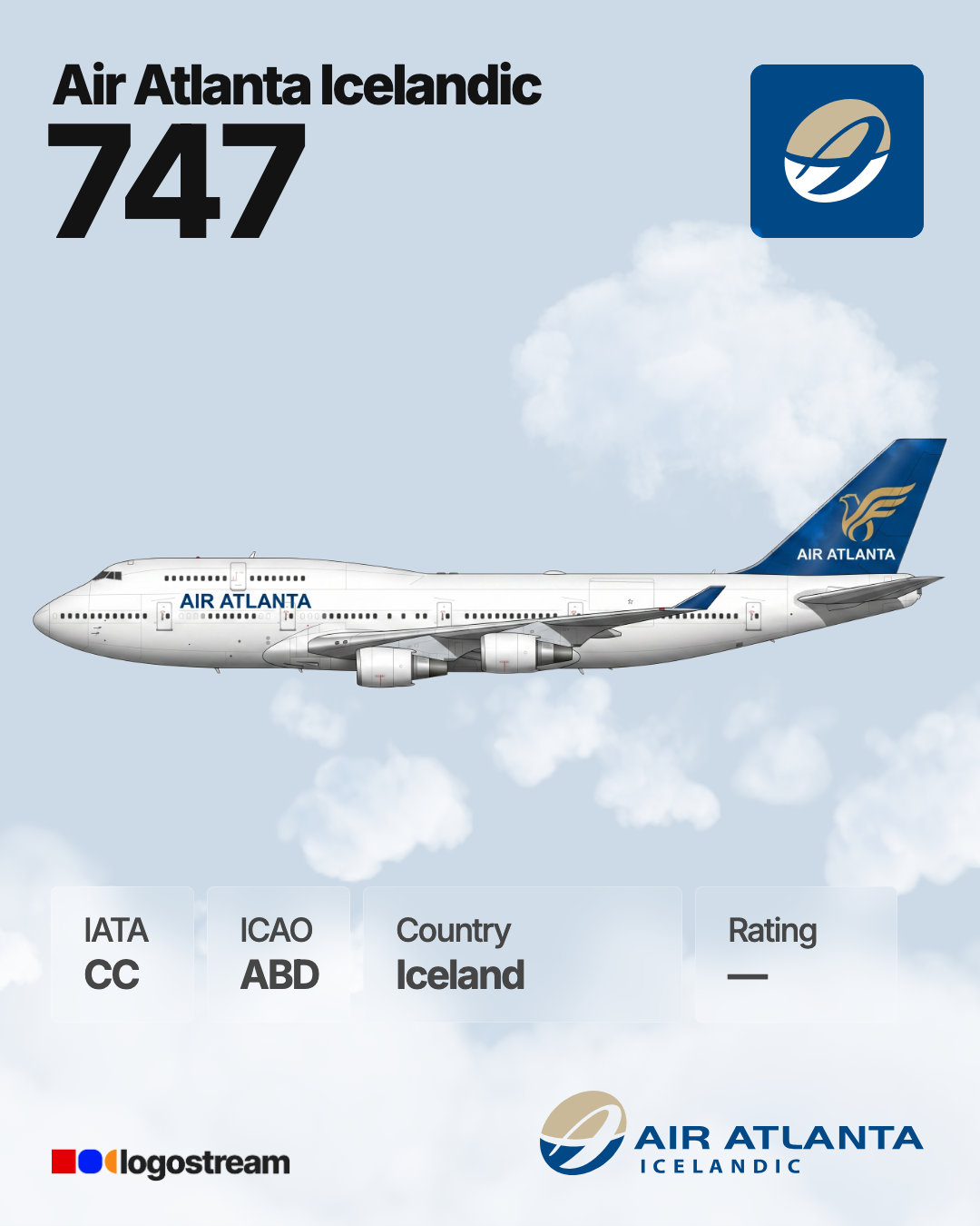 Air Atlanta Icelandic aircraft livery – ABD airline logo on aircraft