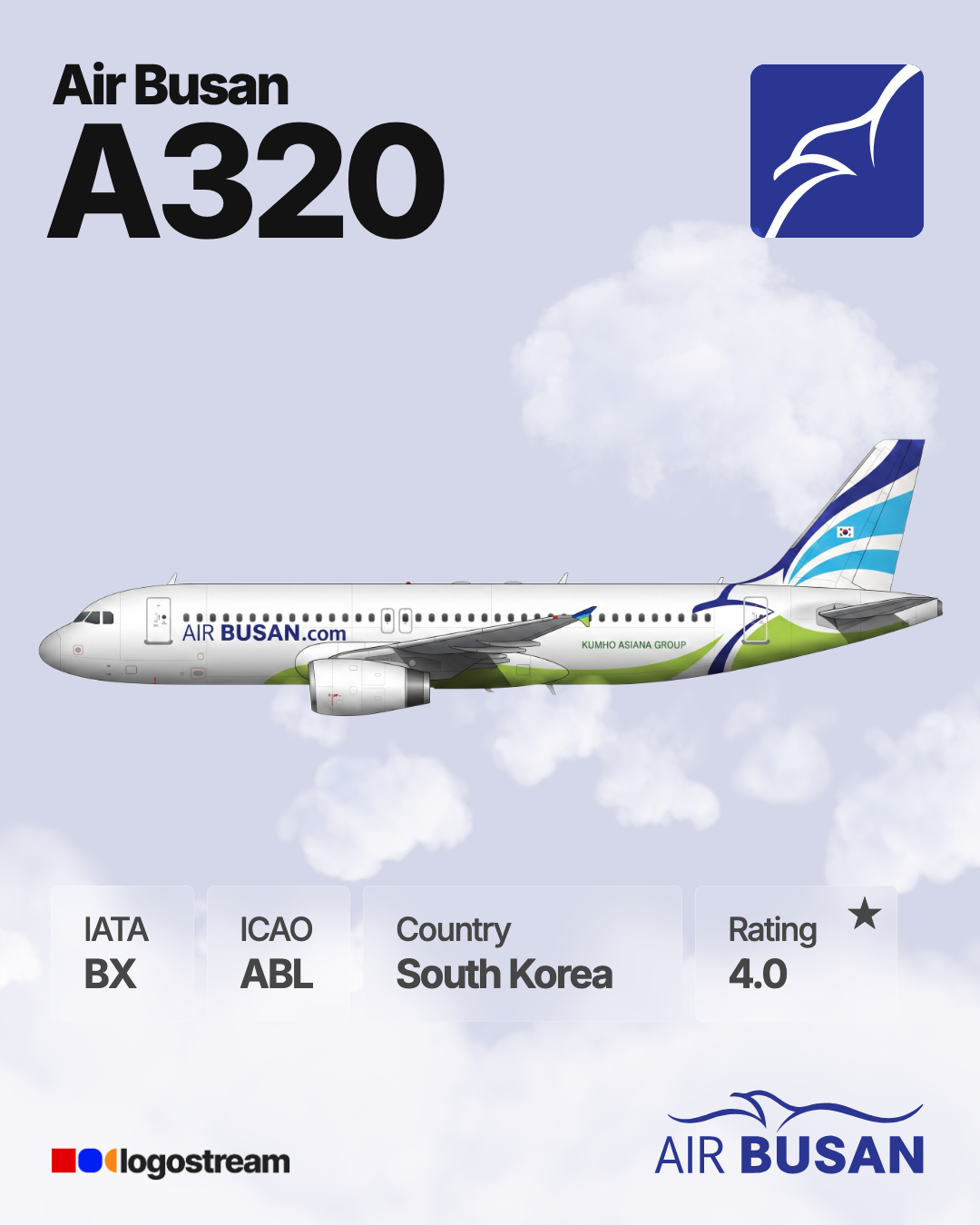 Catovair aircraft livery – ABL airline logo on aircraft