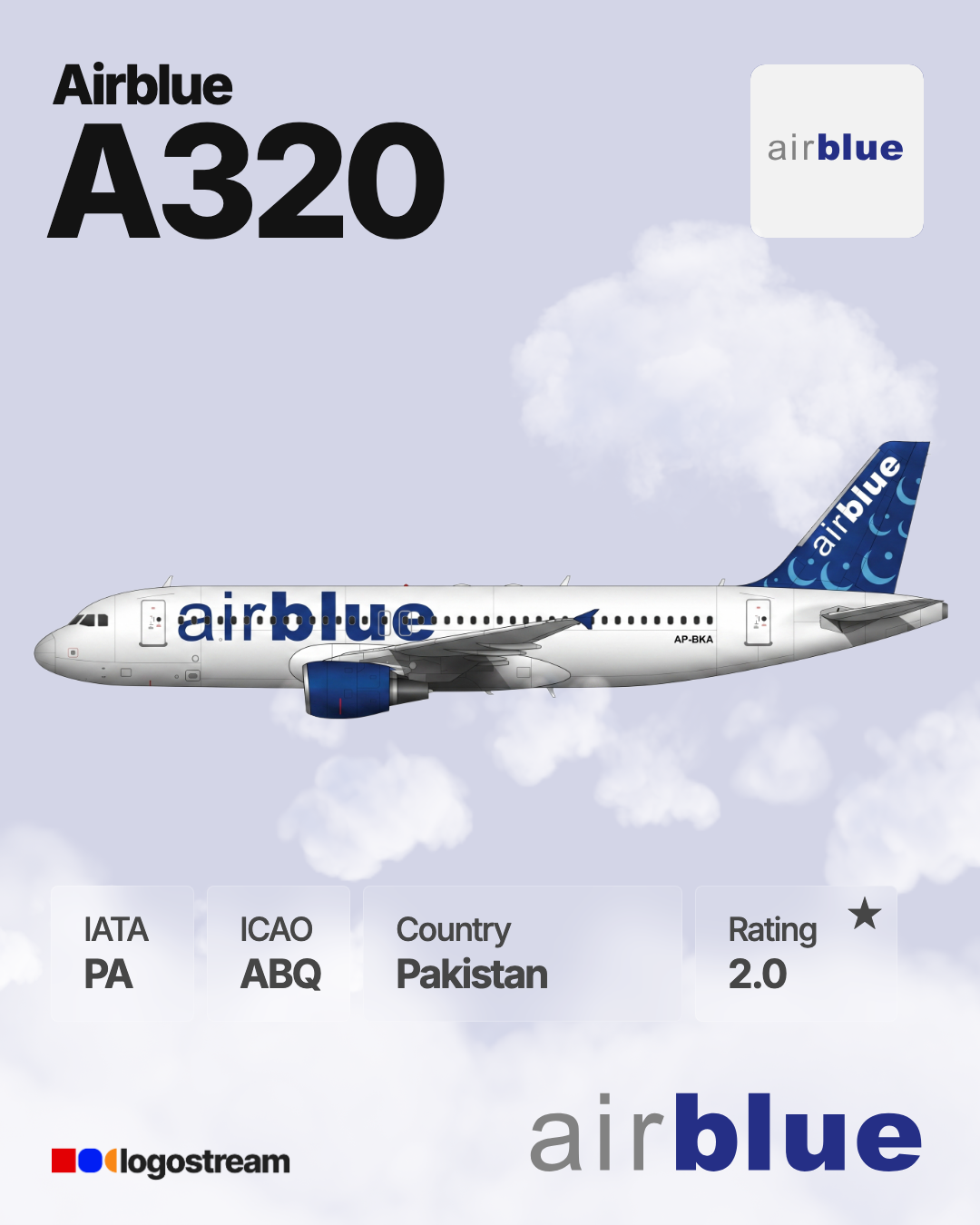 Airblue (ABQ) Airline Logo – Airline Logo API Airblue airline logo – ABQ brand asset