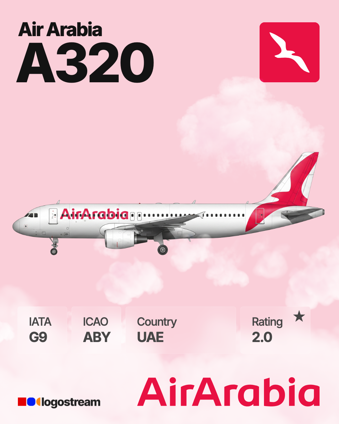 Air Arabia aircraft livery – ABY airline logo on aircraft
