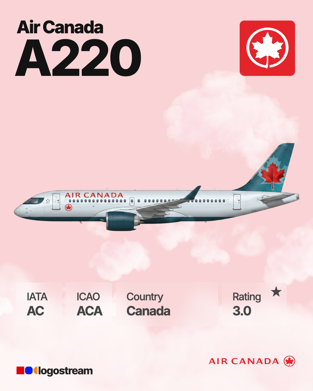 Air Canada aircraft livery – ACA airline logo on aircraft