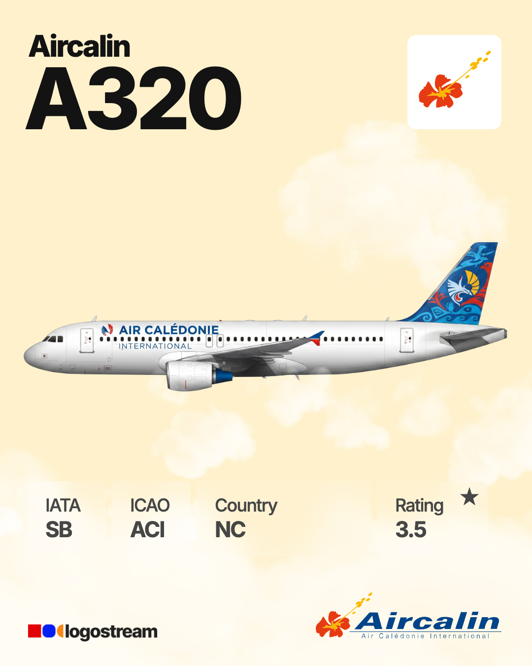 Aircalin airline logo – ACI brand asset