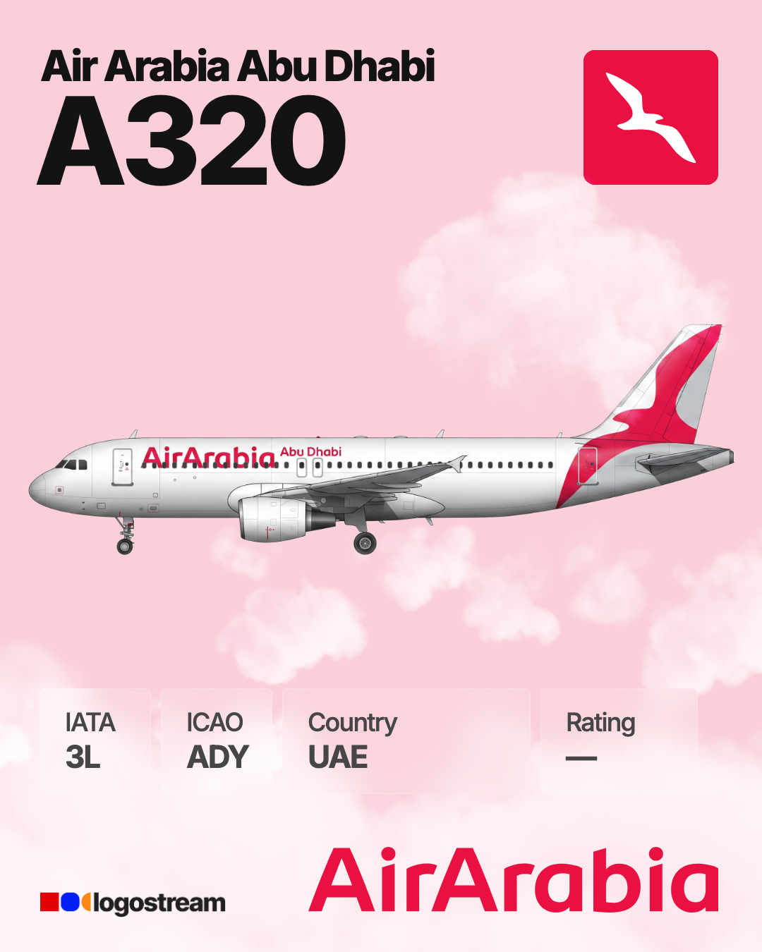 Air Arabia Abu Dhabi aircraft livery – ADY airline logo on aircraft