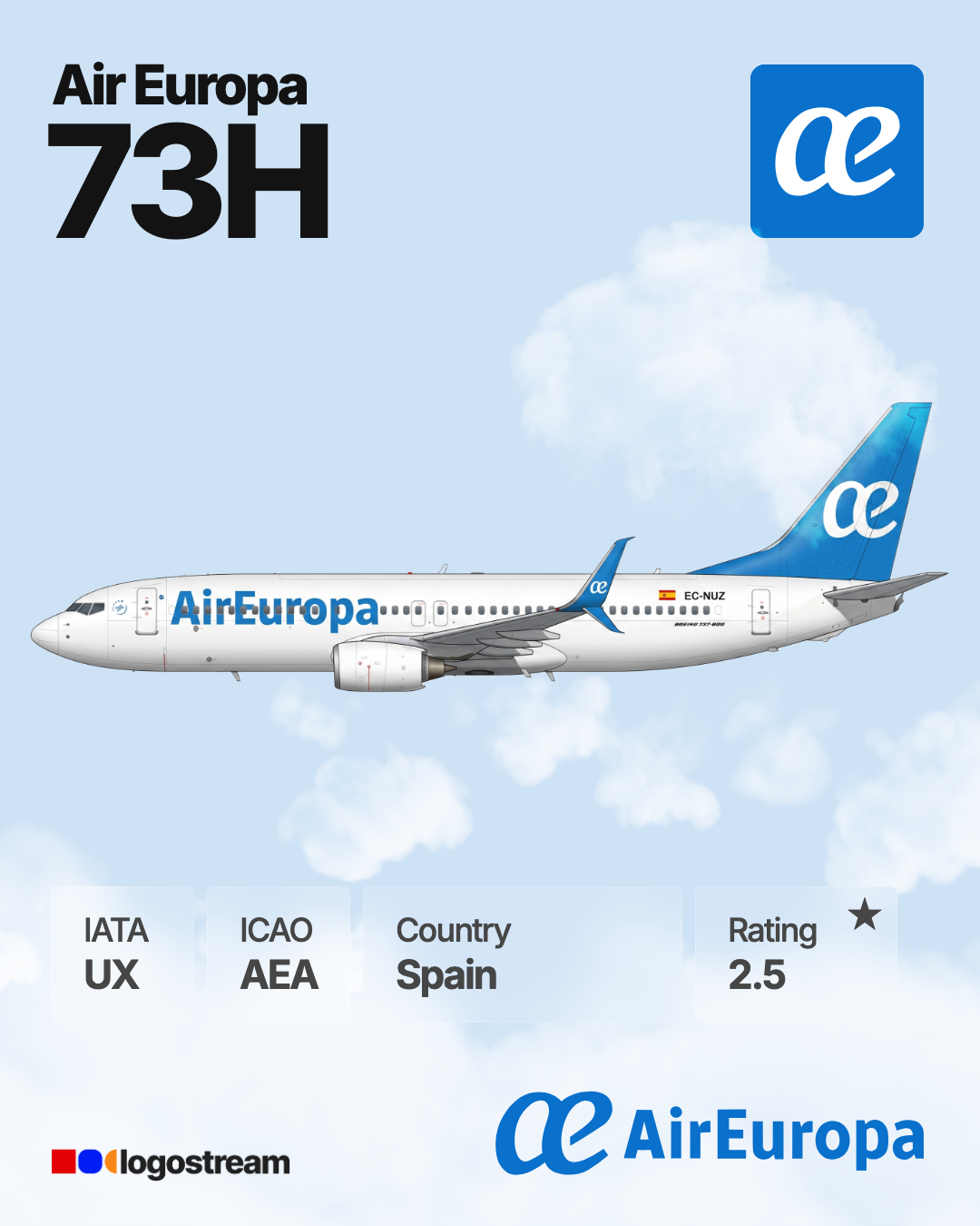 Air Europa aircraft livery – AEA airline logo on aircraft