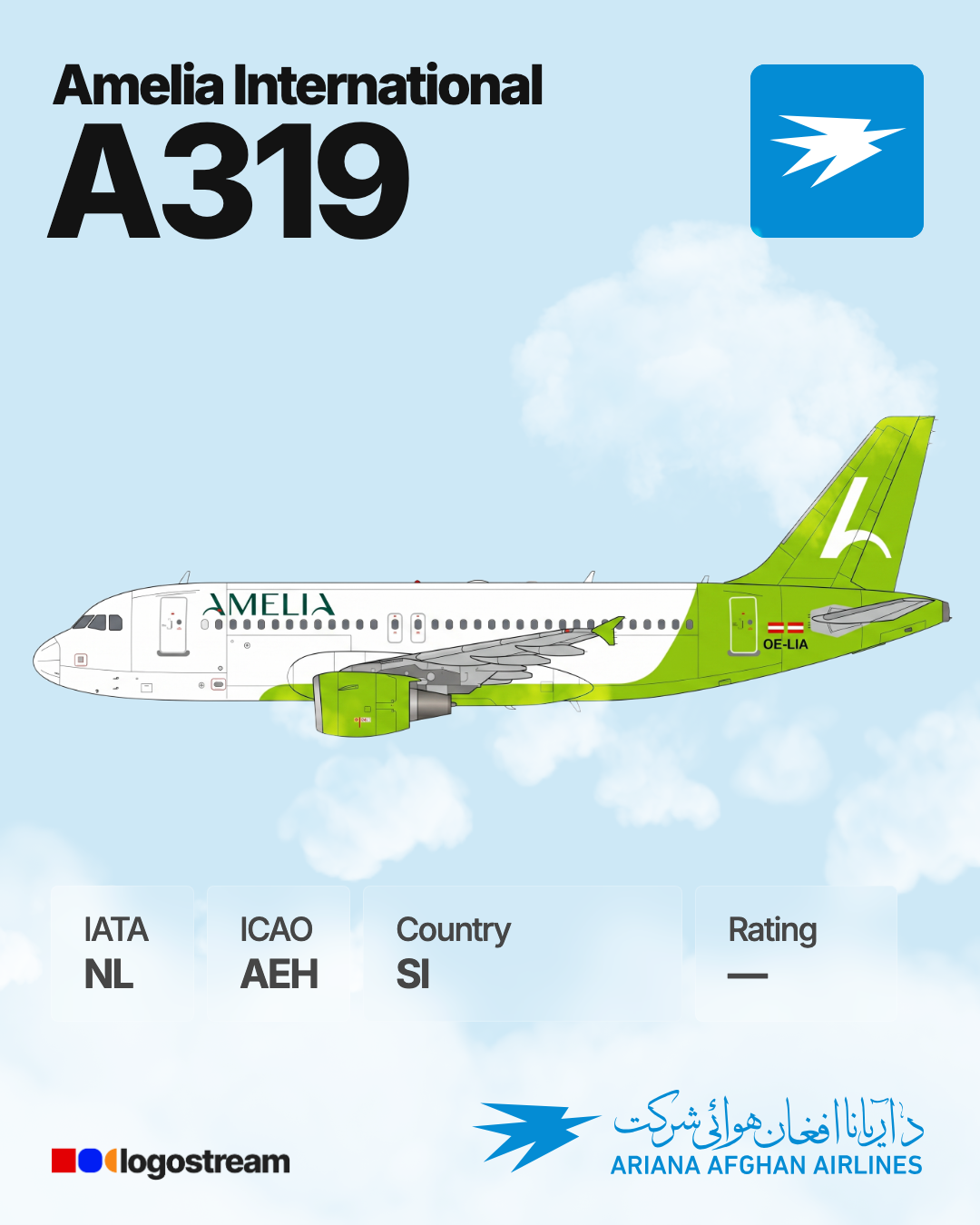 Aviaexpress aircraft livery – AEH airline logo on aircraft