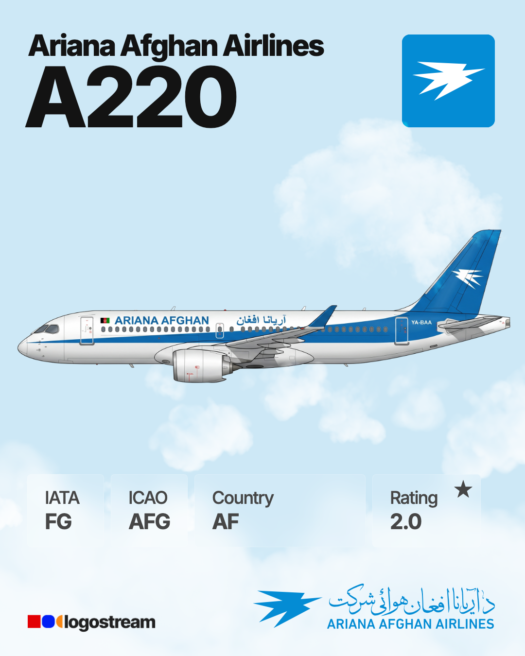 Ariana Afghan Airlines airline logo – AFG brand asset