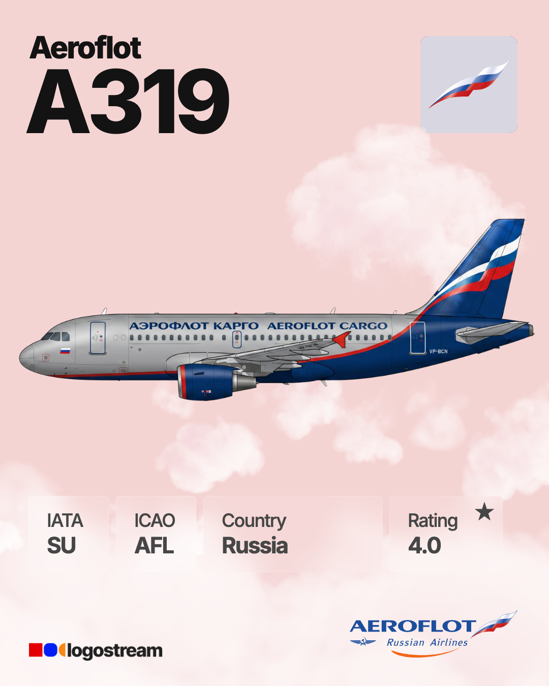Aeroflot aircraft livery – AFL airline logo on aircraft