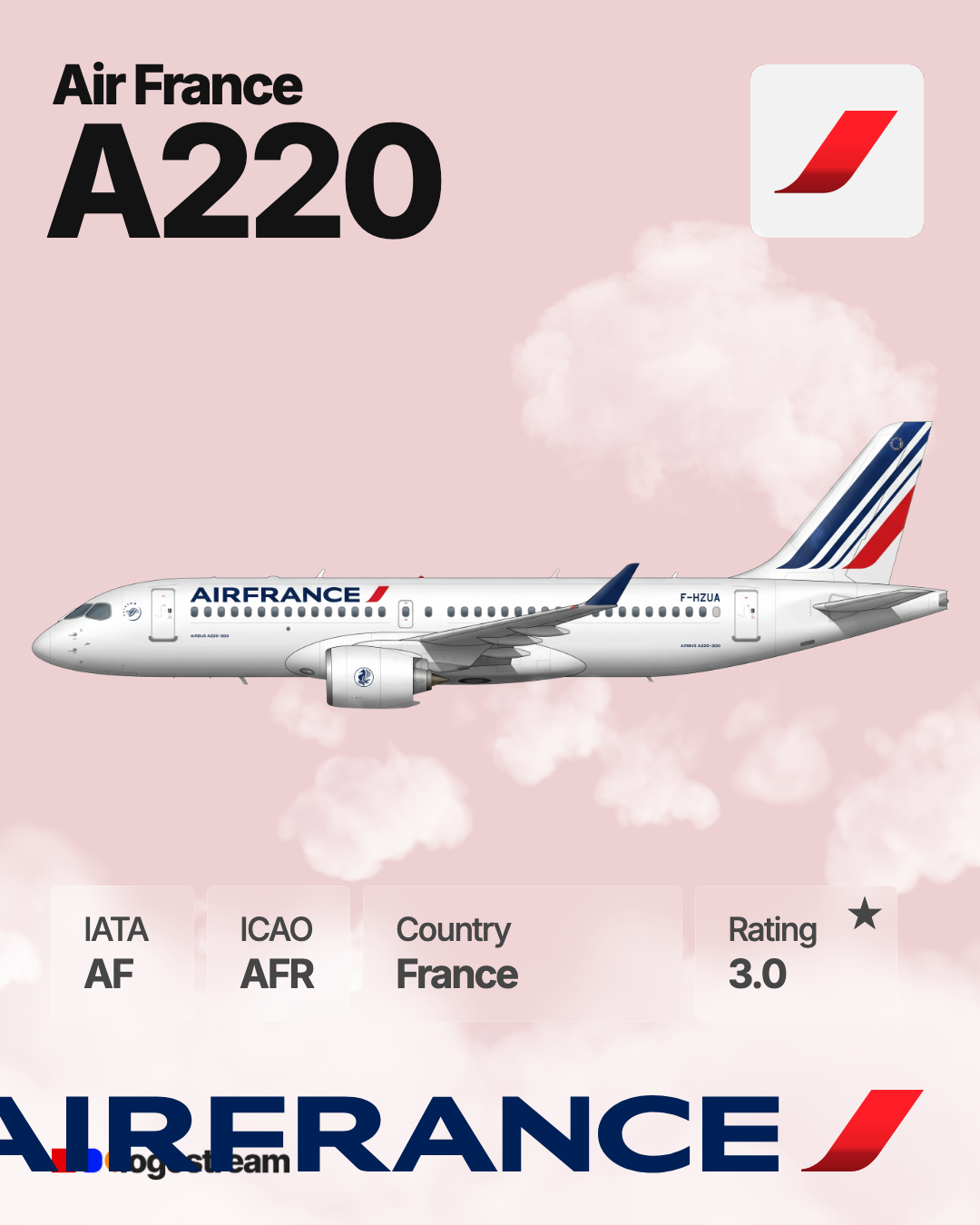 Air France (AFR) Aircraft Livery – Airline Logo API Air France aircraft livery – AFR airline logo on aircraft