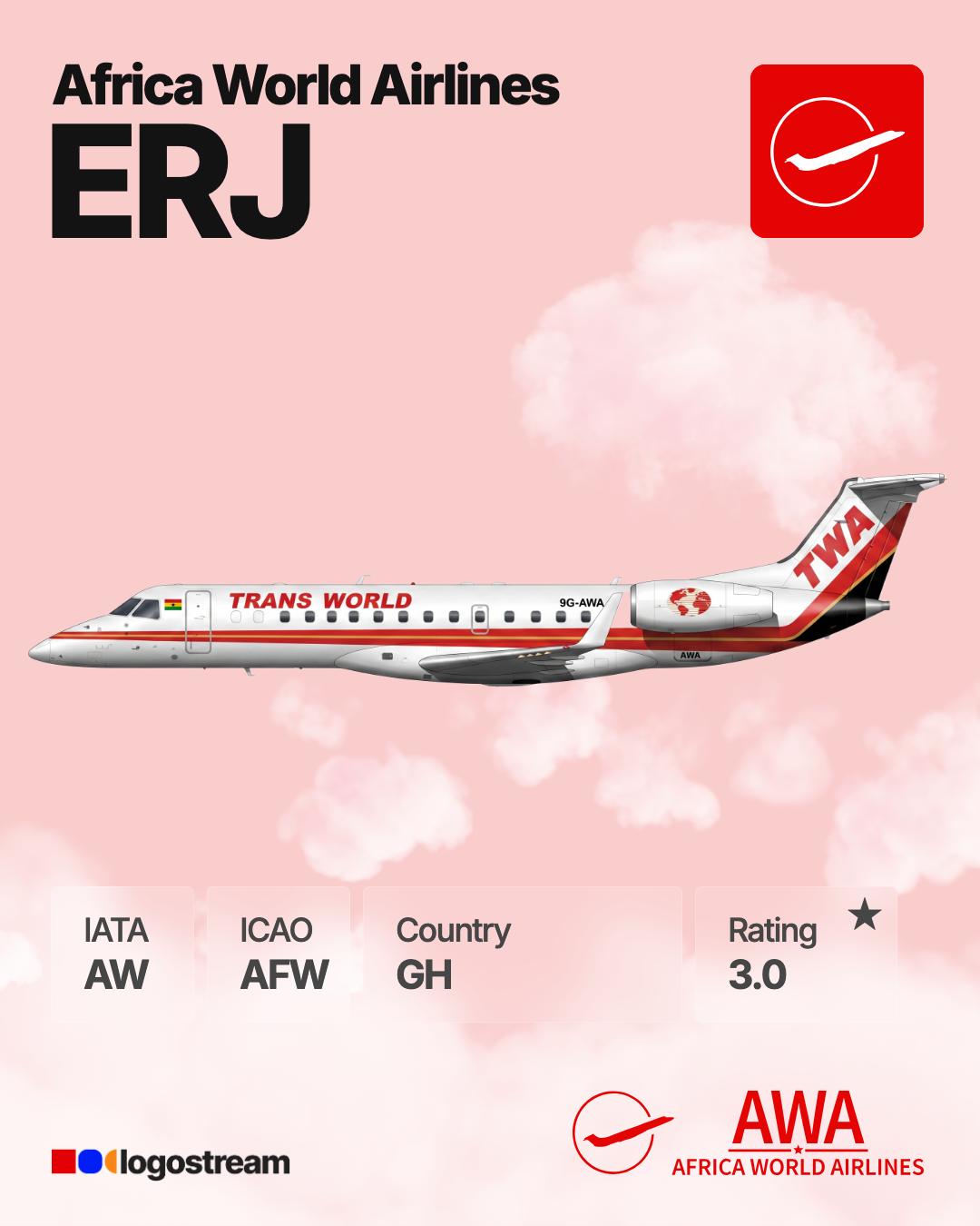 Africa World Airlines aircraft livery – AFW airline logo on aircraft