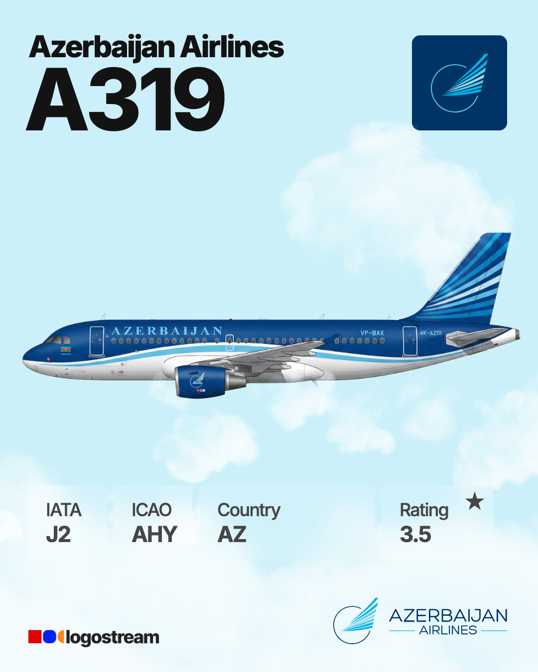 Buta Airways aircraft livery – AHY airline logo on aircraft