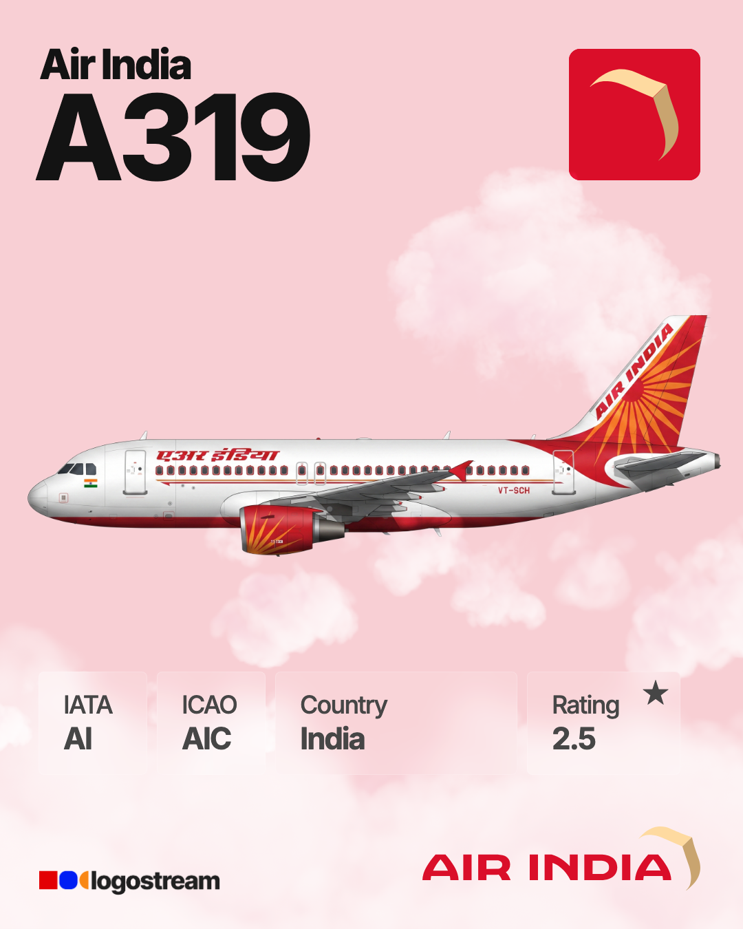 Air India aircraft livery – AIC airline logo on aircraft