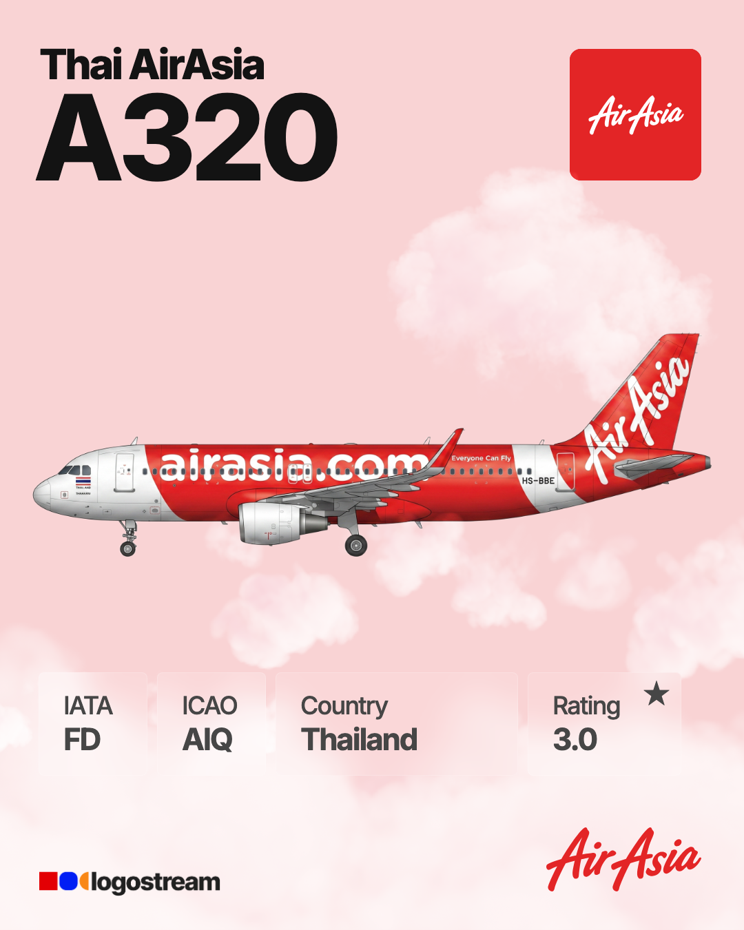 Thai AirAsia aircraft livery – AIQ airline logo on aircraft