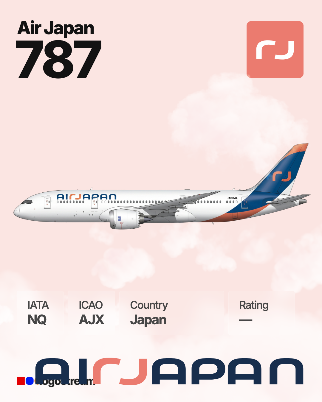 Air Japan airline logo – AJX brand asset