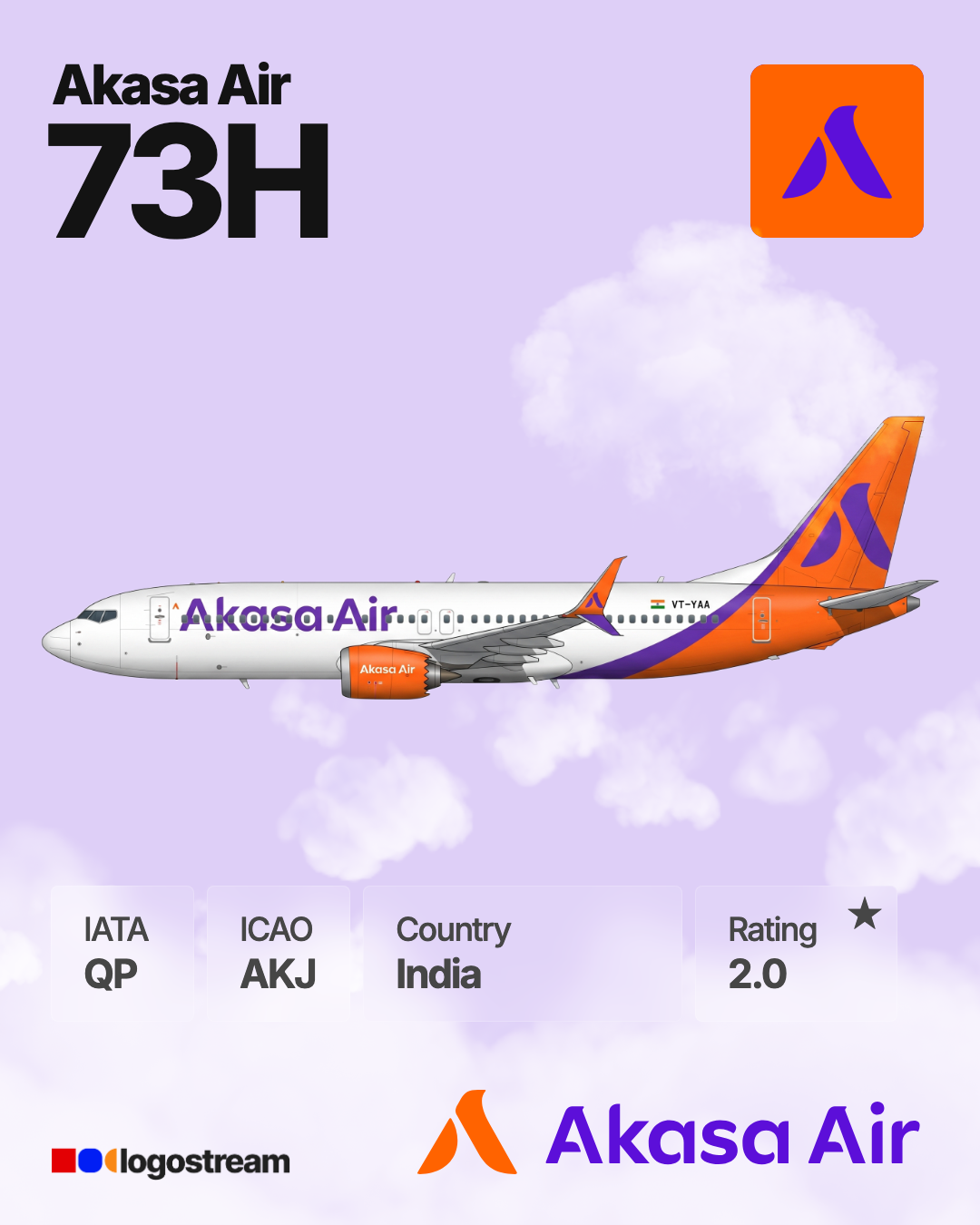 Akasa Air (AKJ) Airline Logo – Airline Logo API Akasa Air airline logo – AKJ brand asset