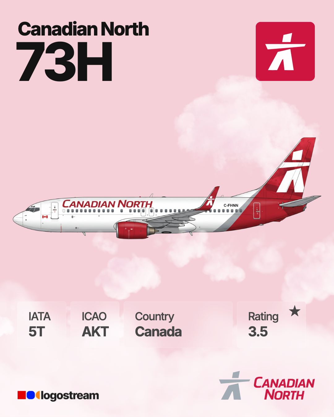Karat (airline) aircraft livery – AKT airline logo on aircraft