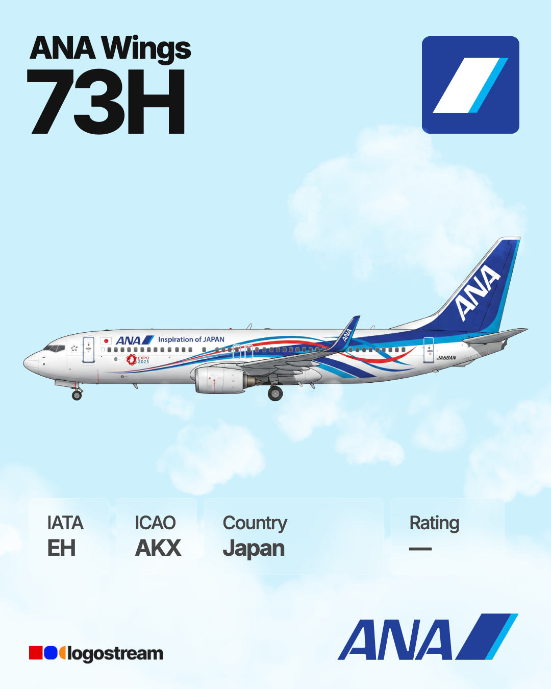 Air Nippon Network (AKX) Airline Logo – Airline Logo API Air Nippon Network airline logo – AKX brand asset