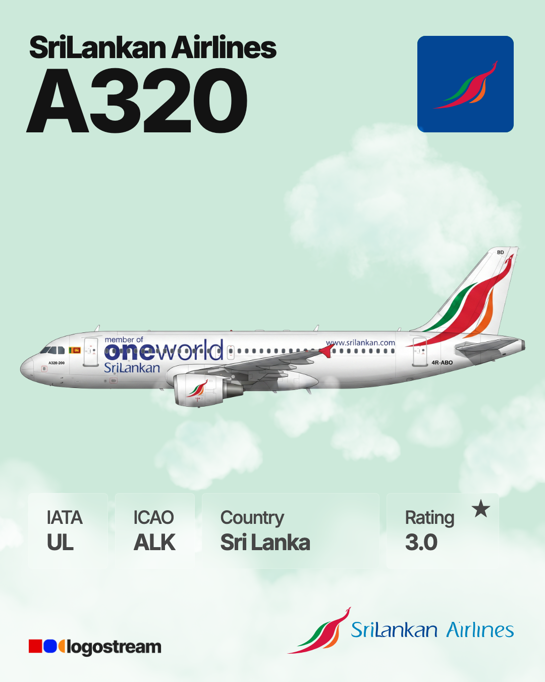 SriLankan Airlines aircraft livery – ALK airline logo on aircraft