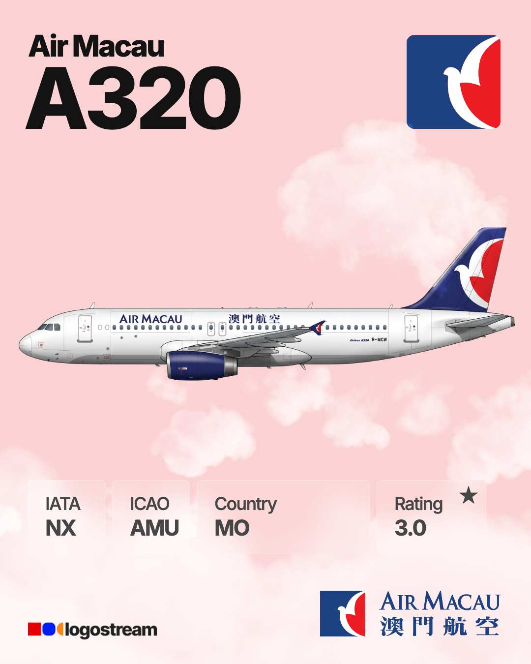 Air Macau airline logo – AMU brand asset