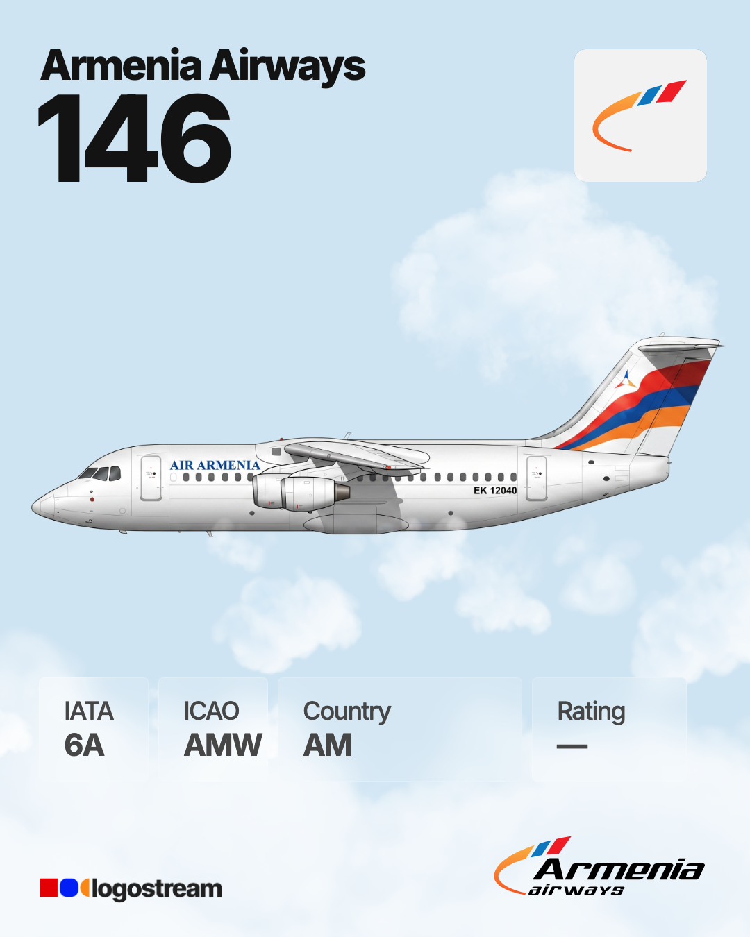 Armenia Airways airline logo – AMW brand asset