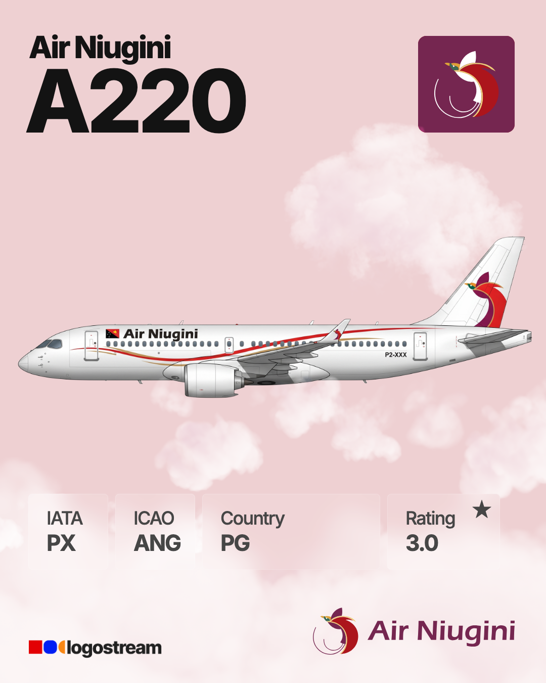 Air Niugini airline logo – ANG brand asset