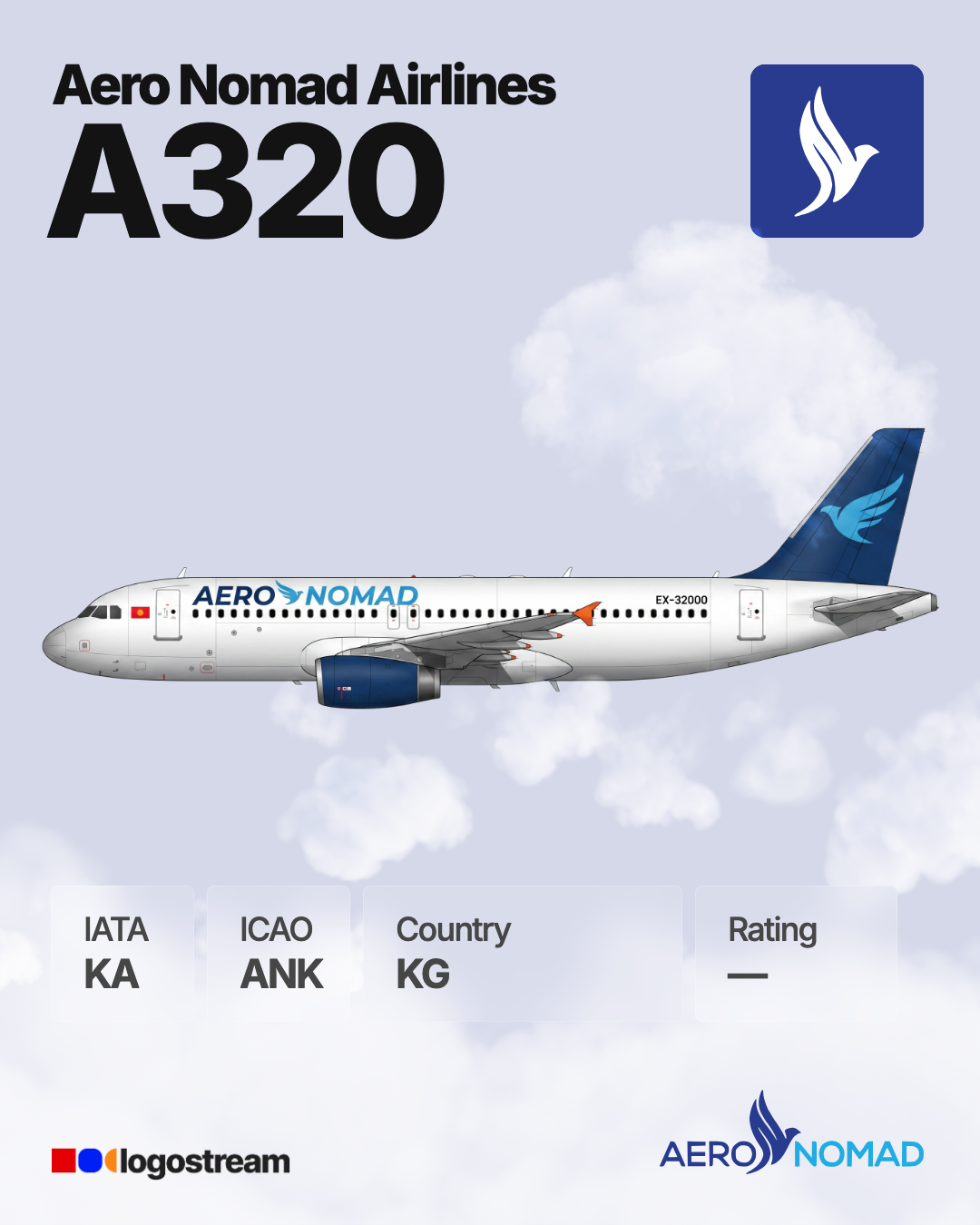 Aero Nomad Airlines (ANK) Aircraft Livery – Airline Logo API Aero Nomad Airlines aircraft livery – ANK airline logo on aircraft