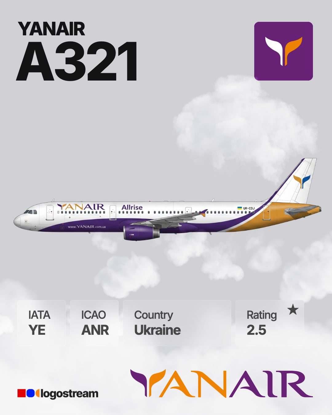 Yanair aircraft livery – ANR airline logo on aircraft