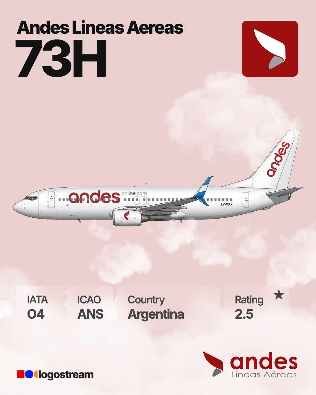 Aeronor Chile airline logo – ANS brand asset