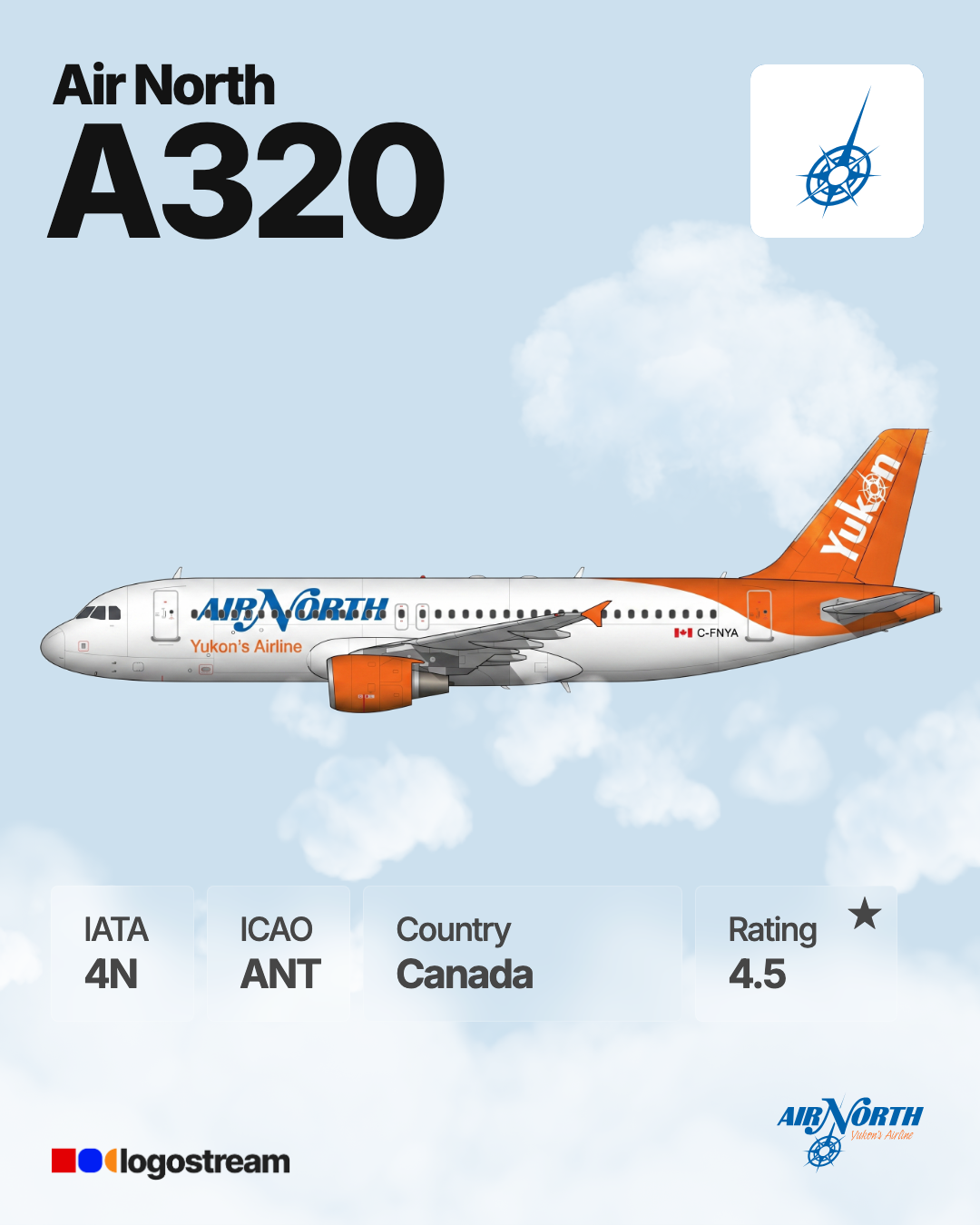 Air North airline logo – ANT brand asset