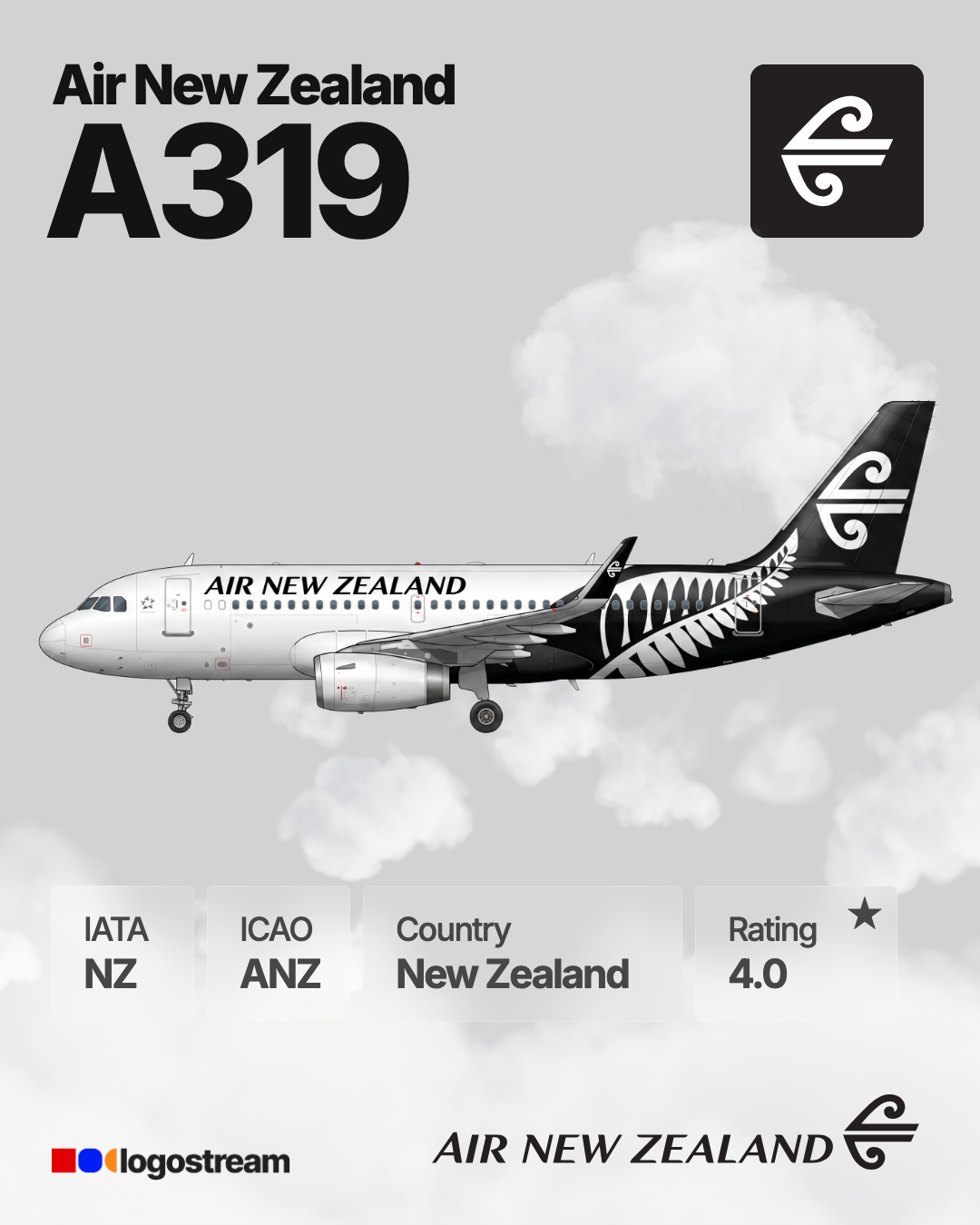 Air New Zealand (ANZ) Aircraft Livery – Airline Logo API Air New Zealand aircraft livery – ANZ airline logo on aircraft