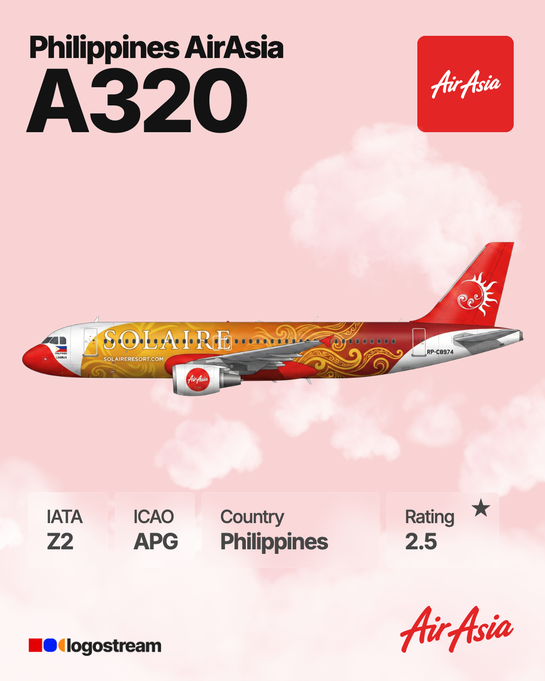 Philippines AirAsia aircraft livery – APG airline logo on aircraft