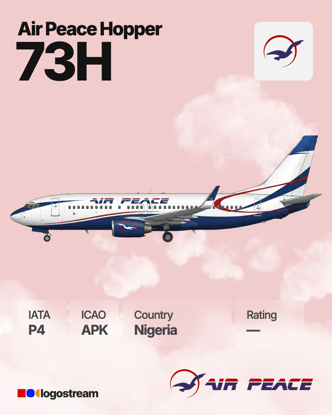Air Peace aircraft livery – APK airline logo on aircraft