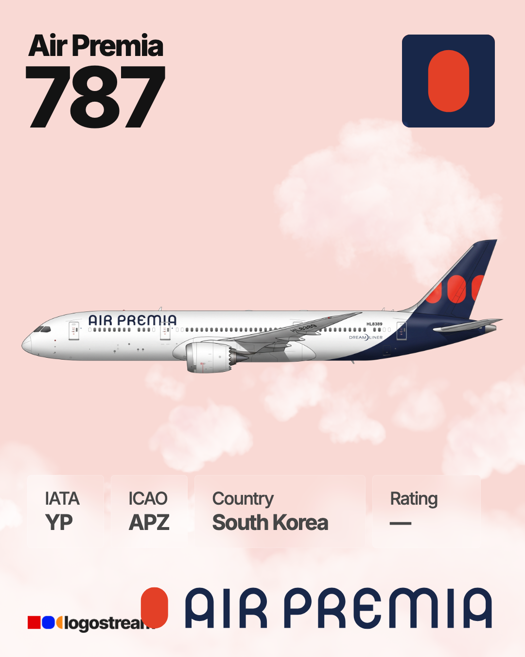 Air Premia airline logo – APZ brand asset