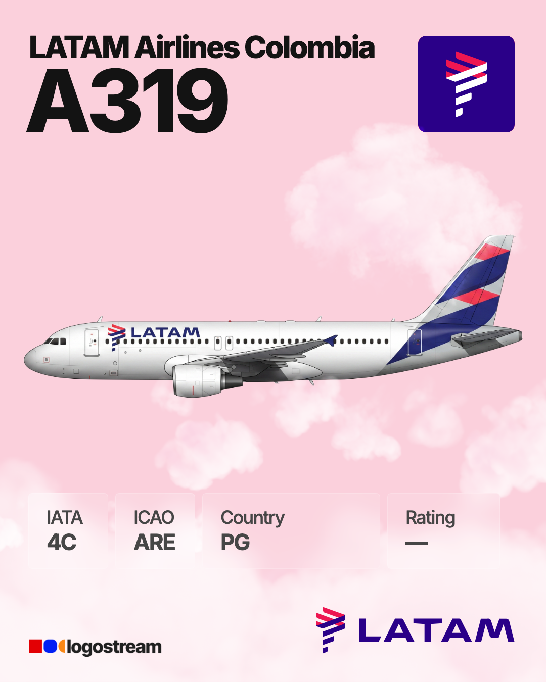 LATAM Airlines Colombia aircraft livery – ARE airline logo on aircraft