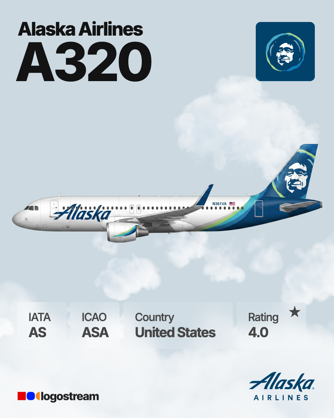 Alaska Airlines aircraft livery – ASA airline logo on aircraft