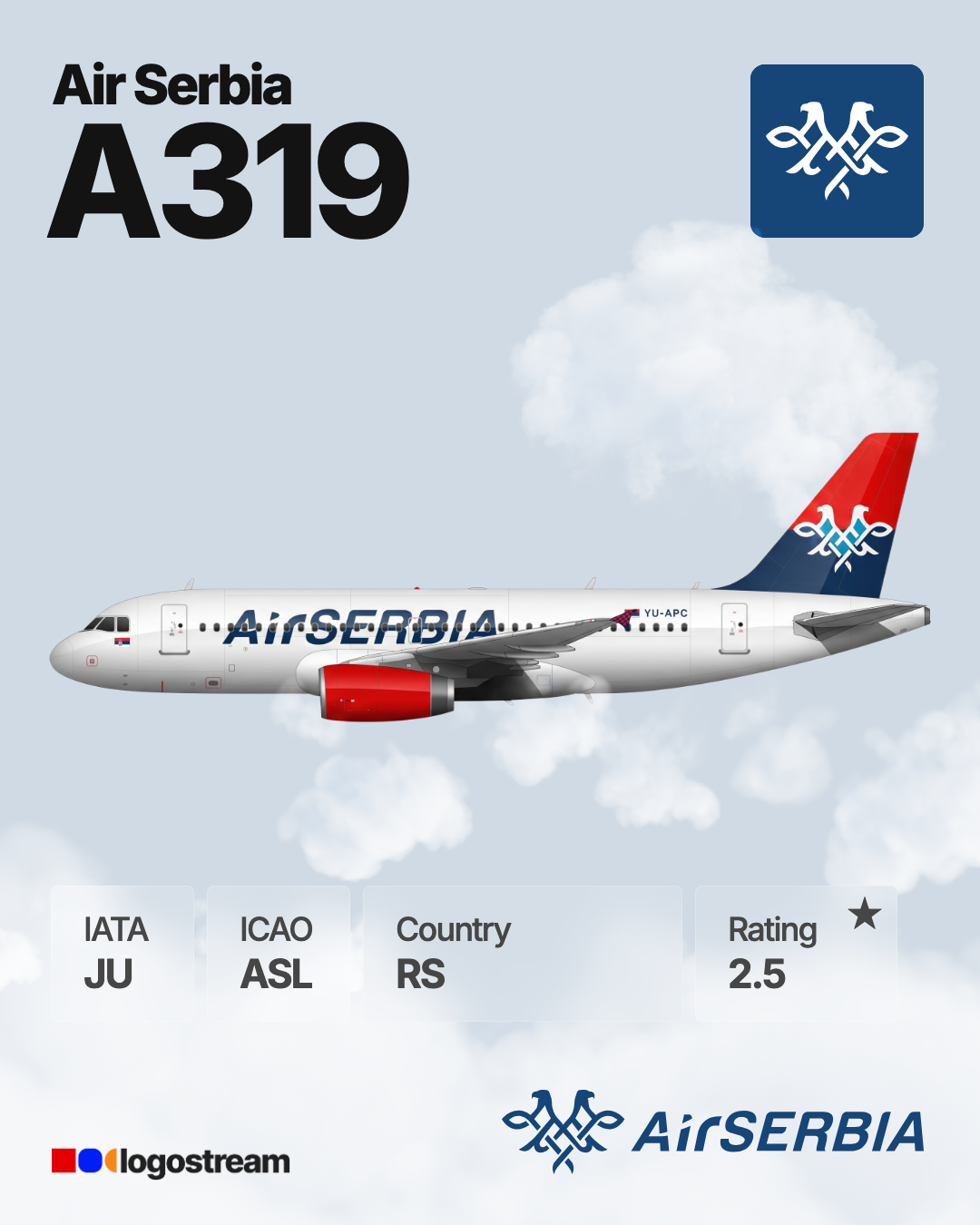 Air Serbia airline logo – ASL brand asset