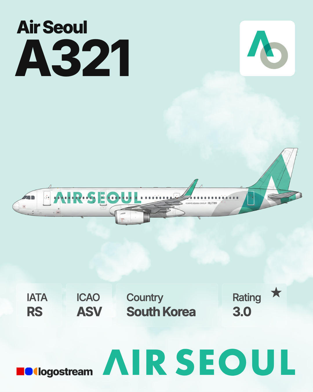 Air Seoul airline logo – ASV brand asset