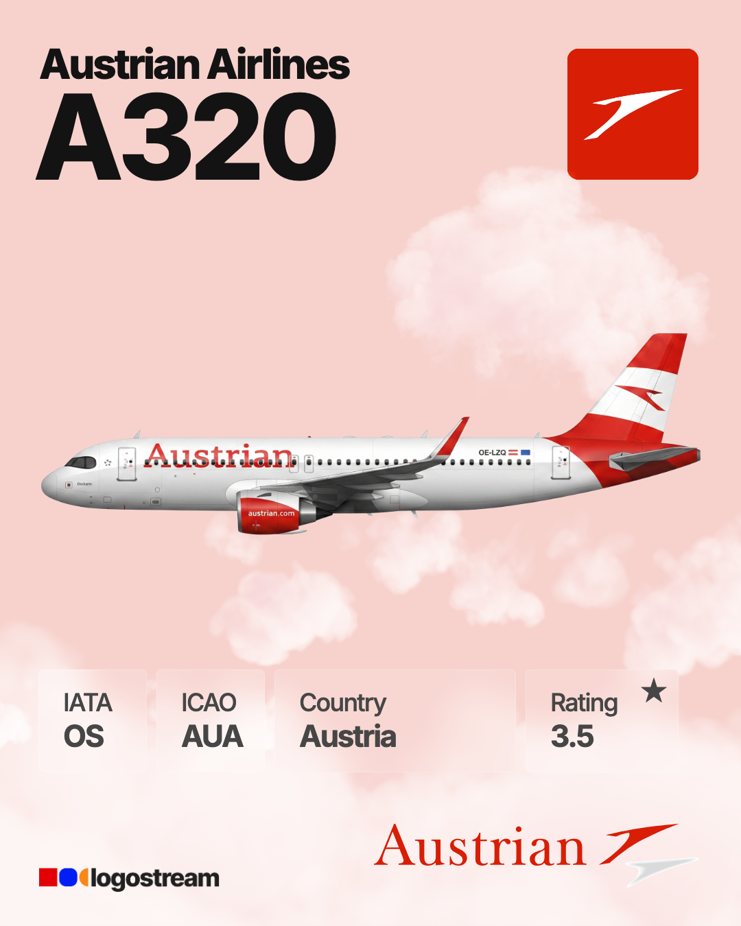 Austrian Airlines aircraft livery – AUA airline logo on aircraft