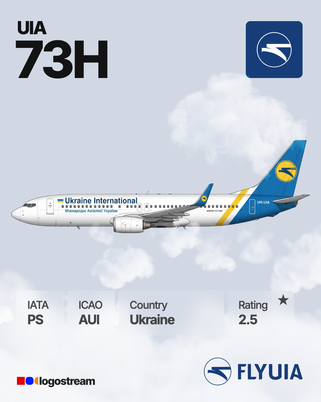 Ukraine International Airlines aircraft livery – AUI airline logo on aircraft