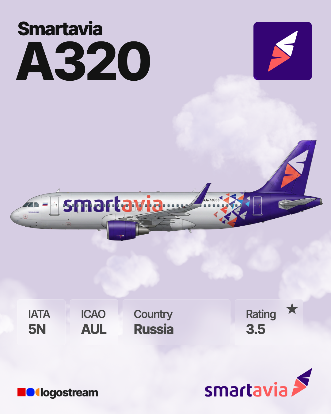 Smartavia (AUL) Aircraft Livery – Airline Logo API Smartavia aircraft livery – AUL airline logo on aircraft