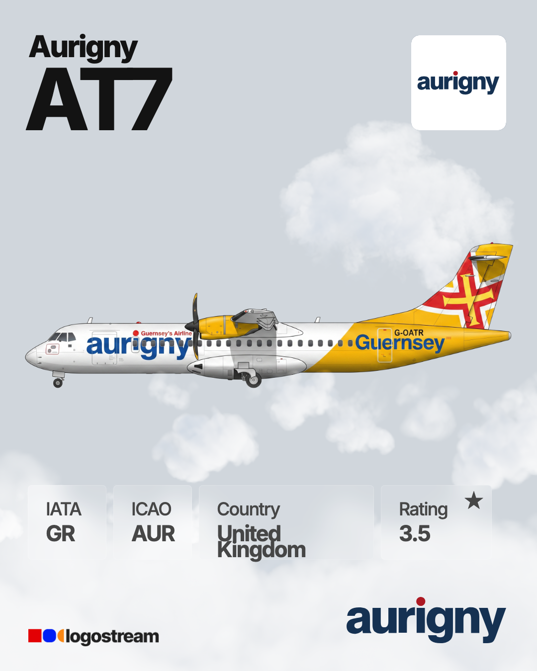 Aurigny airline logo – AUR brand asset
