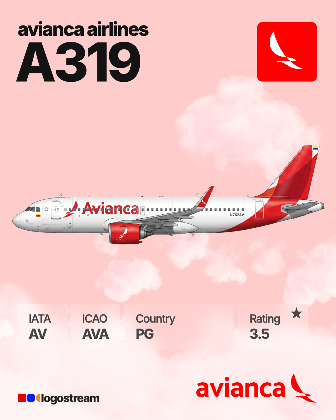 Avianca aircraft livery – AVA airline logo on aircraft