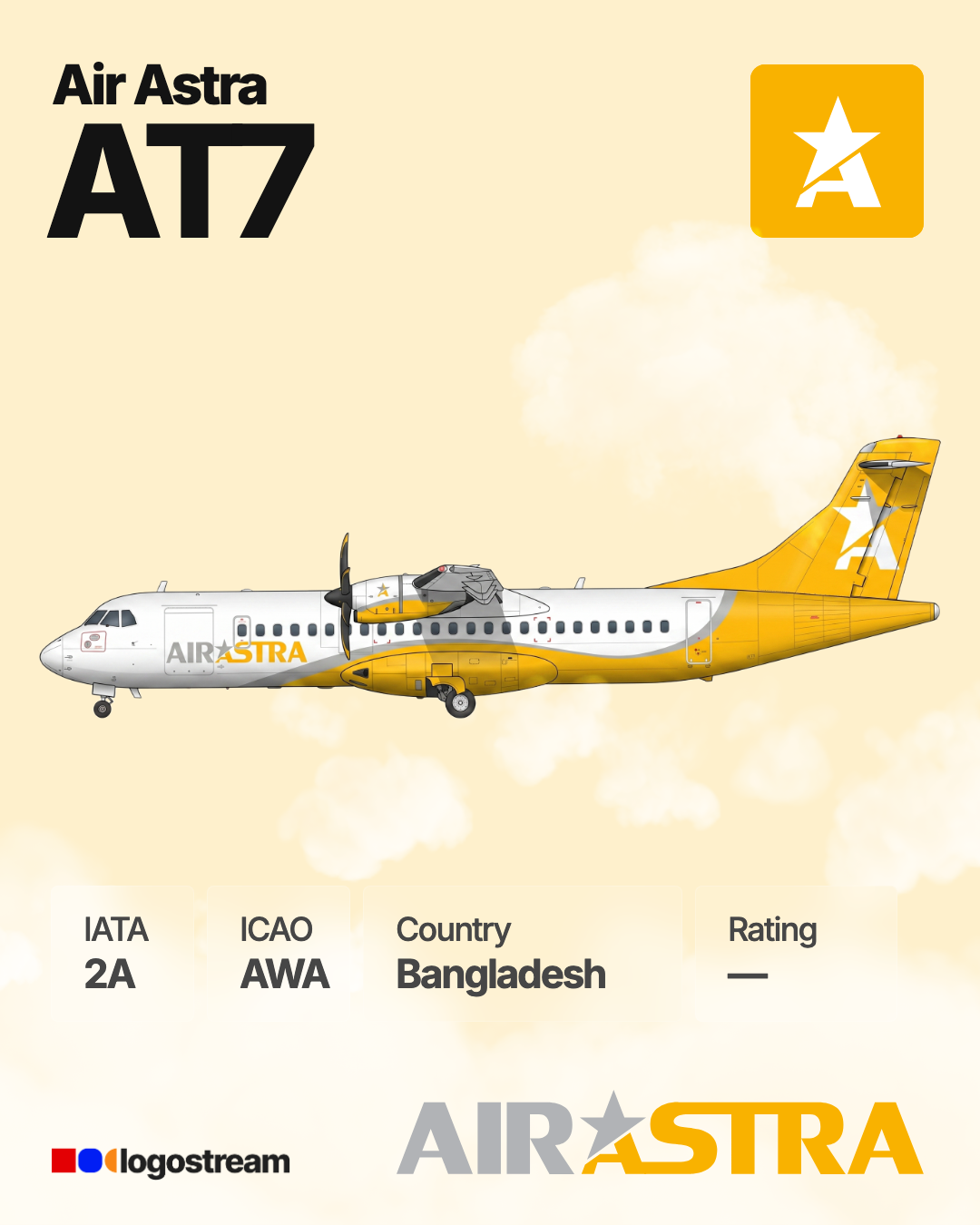 Air Astra aircraft livery – AWA airline logo on aircraft