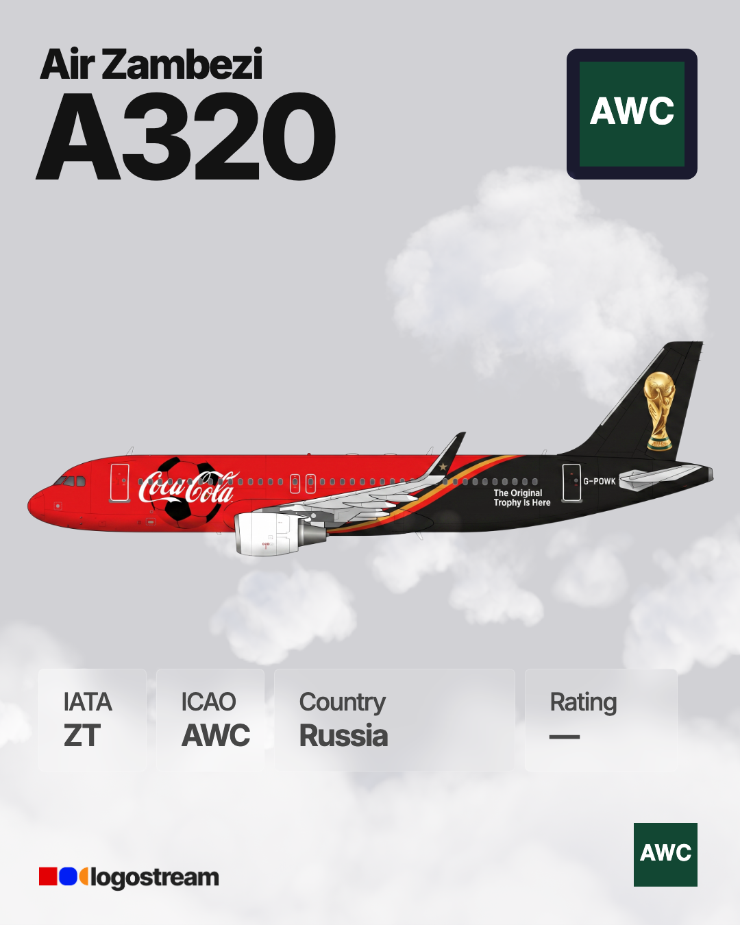 Titan Airways aircraft livery – AWC airline logo on aircraft