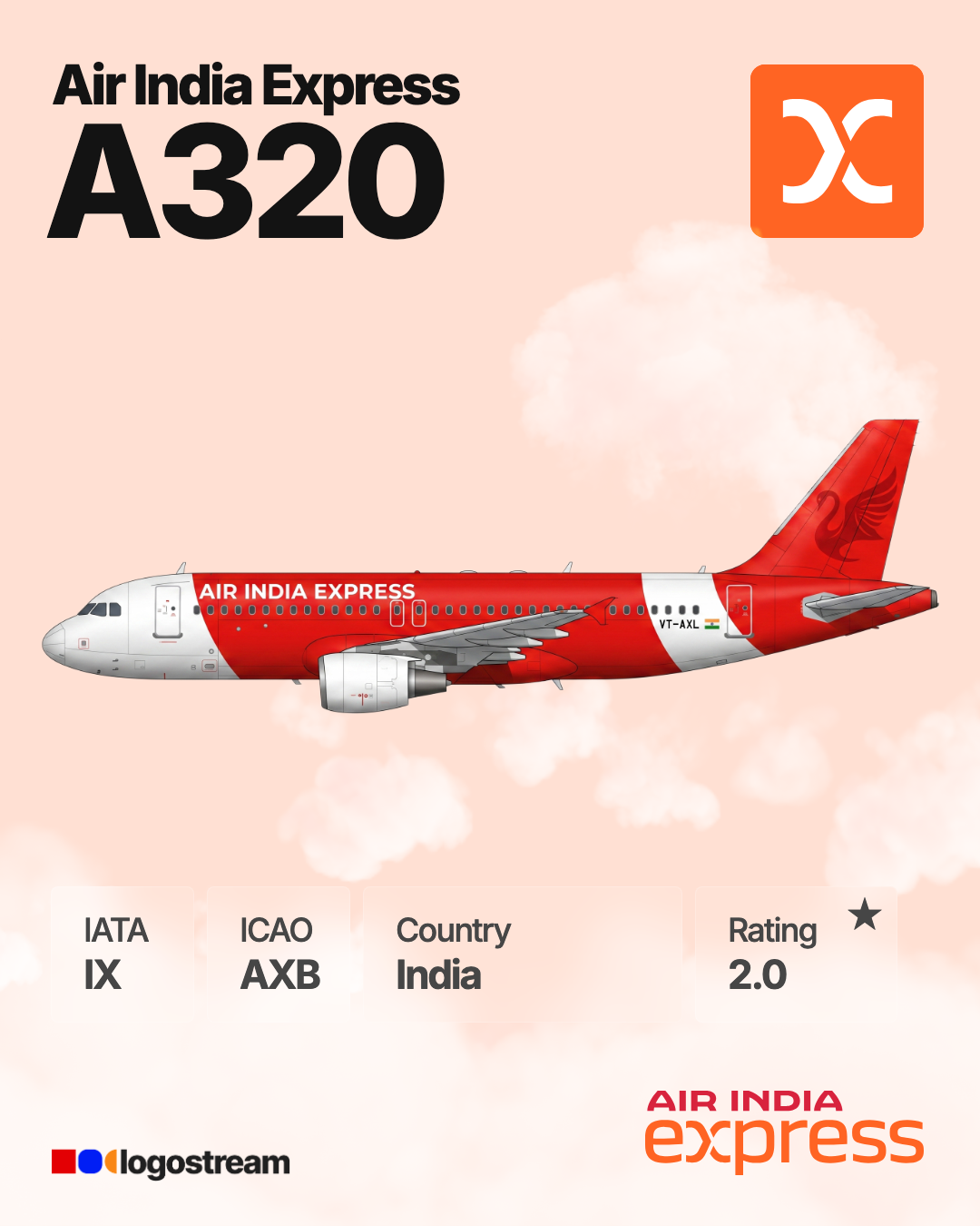 Air India Express airline logo – AXB brand asset
