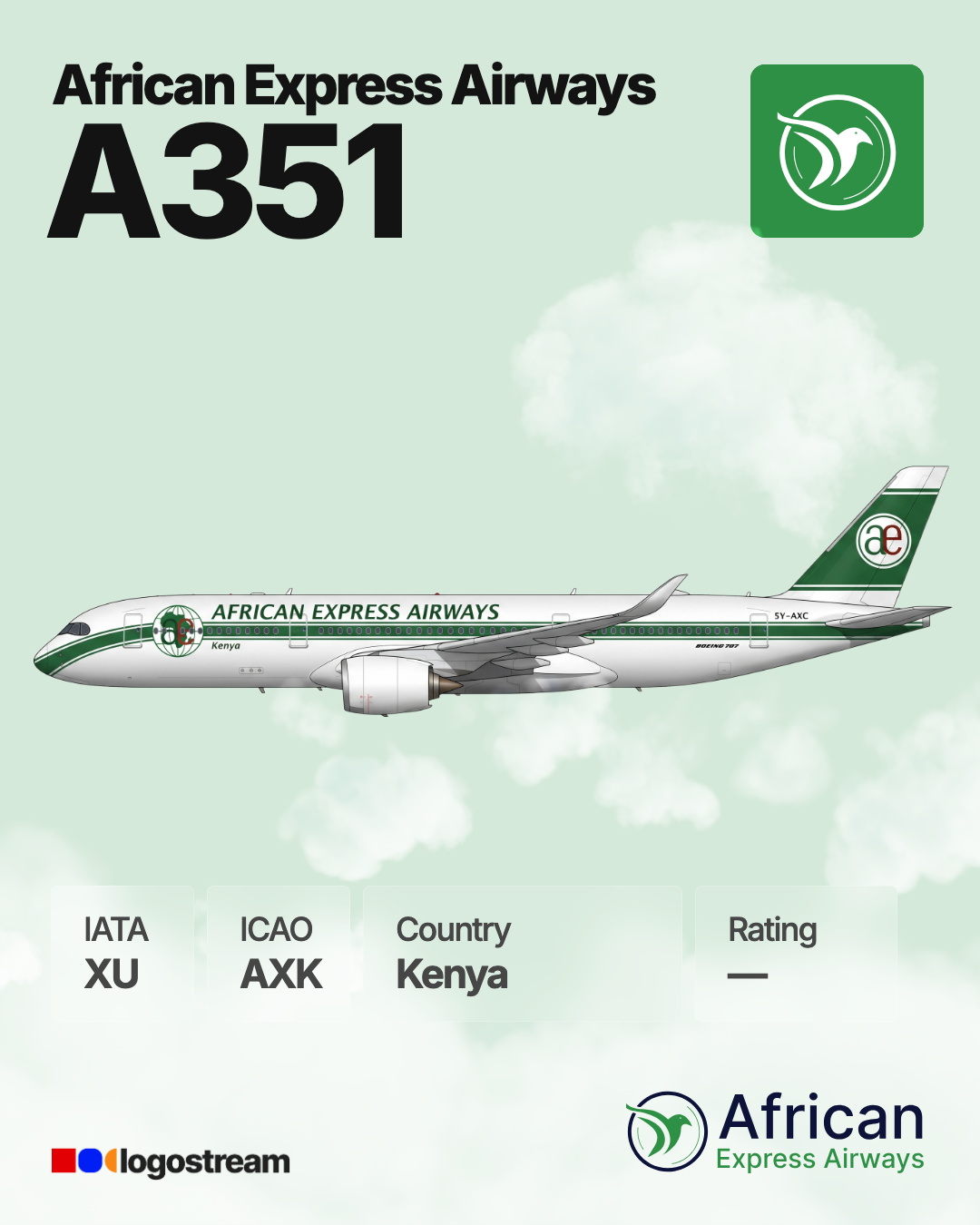 African Express Airways aircraft livery – AXK airline logo on aircraft