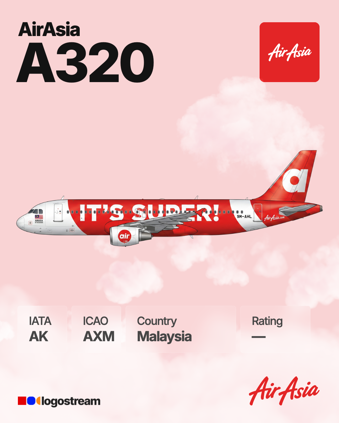 AirAsia airline logo – AXM brand asset